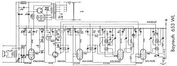 Telefunken-653WL_Bayreuth-1933.Radio preview