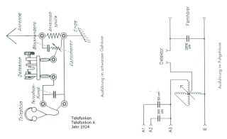 Telefunken-A-1924.radio preview