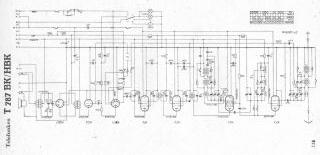 Telefunken-T787BK_T787HBK.radio preview