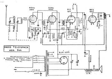 Telefunken_Siemens-544-1934.Radio preview