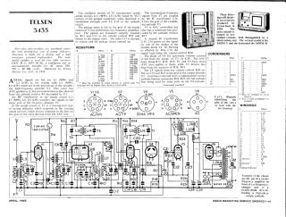 Telsen-3435 preview