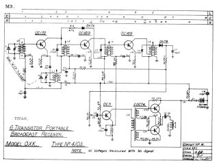 Titan-oxk_403-1961.Radio preview