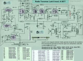 Tonomac-A5877_Larkdos.Radio preview