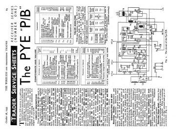 Trader-0001-1933 preview