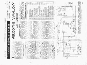 Trader-0014-1934 preview