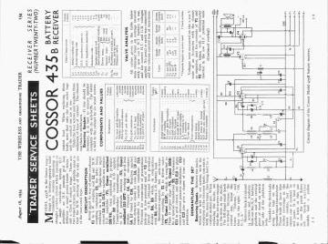 Trader-0022-1934 preview