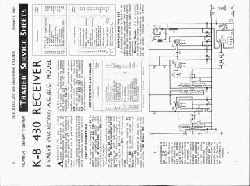 Trader-0077-1936 preview