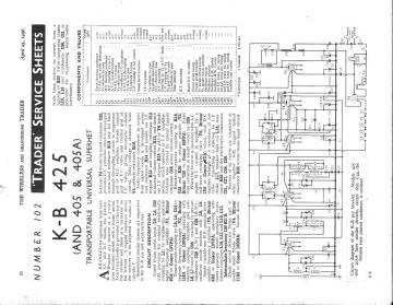 Trader-0102-1936 preview