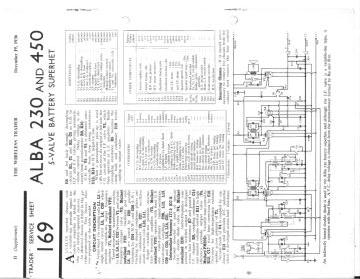 Trader-0169-1936 preview