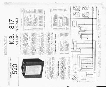 Trader-0520-1941 preview