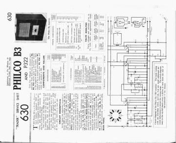 Trader-0630-1943 preview