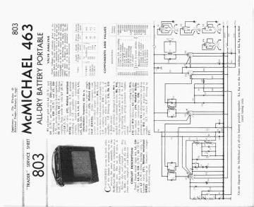 Trader-0803-1947 preview