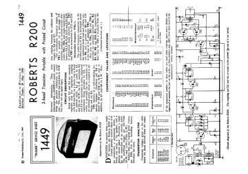 Trader-1449-1960 preview