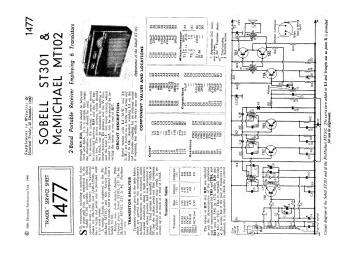 Trader-1477-1960 preview