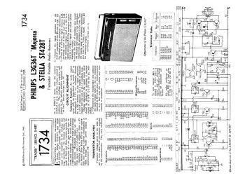 Trader-1734-1965 preview