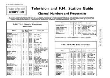 Trader-1800-1967 preview