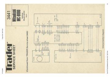 Trader-3441-1981 preview