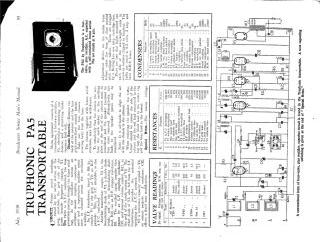 Truphonic-PA5 preview