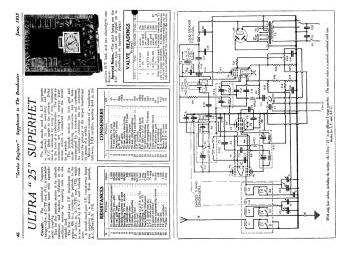 Ultra-25_88-1935.Broadcaster.Radio preview