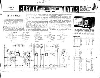 Ultra-U405-1946.Radio preview