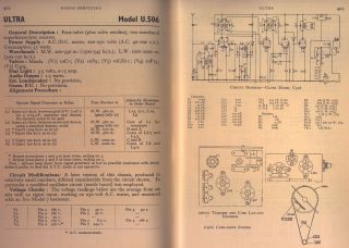 Ultra-U506-1948.RTV5.V2.Radio preview