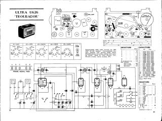 Ultra-U626_Troubador-1949.RMSE.Radio preview