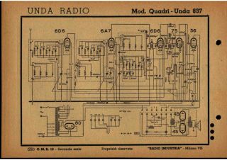 Unda-837.Radio preview