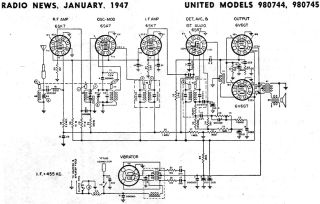 United-980744_980745-1947.RadioNews preview