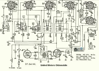 UnitedMotors_Oldsmobile-982698_982697.CarRadio preview