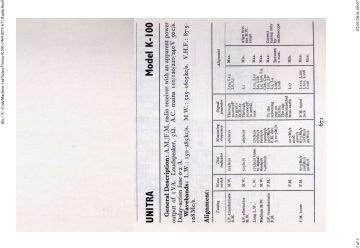 Unitra-K100-1969.RTV.Radio preview