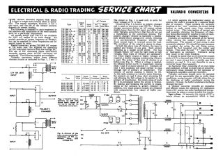 Valradio-Converters.ERT preview