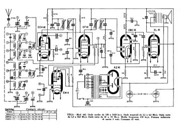 Vega-645.Radio preview