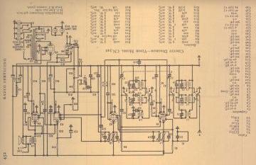 Vidor-CN349_349_Chanson-1946.RTV5.V2.Radio preview