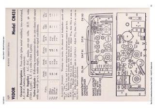 Vidor-CN431_431_Marquisa-1955.RTV.Radio preview