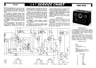 Vidor-CN432_432(ERT-1016)-1955.Radio preview