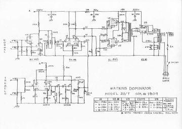 WEM_Watkins-Dominator_20T.Amp preview