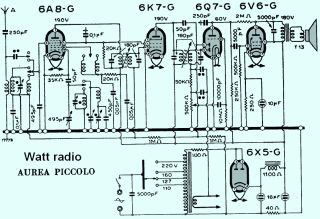 Watt-AureaPiccolo.Radio preview