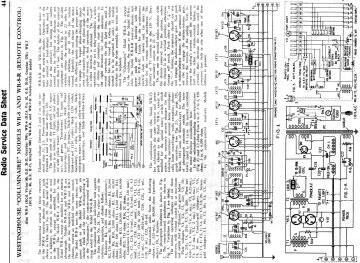 Westinghouse-WR5_WR6_WR6R_WR7_WR7R_WR8_WR8R_Columnaire(RCA-82_86)(GE-H51_H71)(Graybar-770_900)-1931.RadioCraft.RadioGram preview