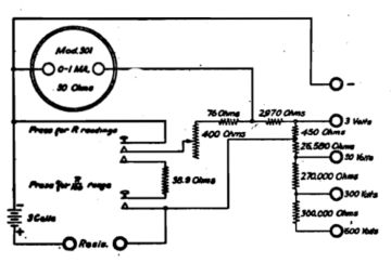 Weston-564-1933.Rider.V1.Meter preview