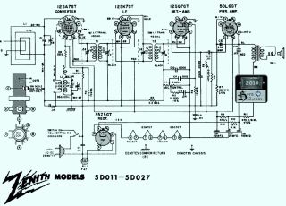 Zenith-5D011_5D027.Radio preview