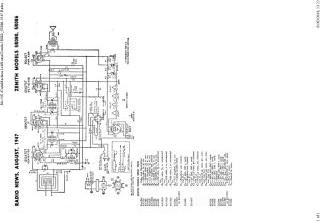 Zenith-5R080_5R086-1947.RadioNews preview