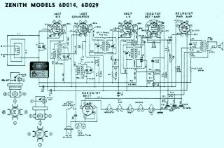 Zenith-6D014_6D029.Radio preview