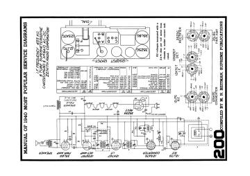 Zenith-6D510_6A01_6A10_6D525_6D526-1940.Beitman.Radio preview