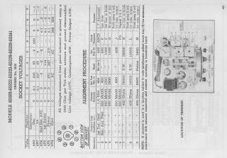 Zenith-6S203_6S222_6S223_6S229_6S239_6S241_allignment preview