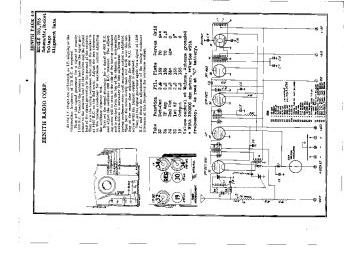 Zenith-730_735-1934.Rider.Radio preview