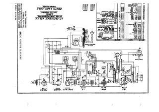 Zenith-9S232AT_9S244AT_9S262AT_9S264AT_9S204AT_5905AT-1937.Rider.Radio preview