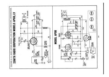 Zenith-AP6B_AP6J_AP6V_AP9B_AP7F_AP8J-1958.Beitman.Gram preview