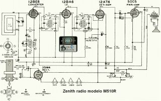 Zenith-M510R.Radio preview