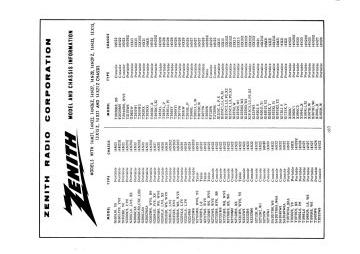 Zenith-TVs-1967.Beitman.TV26.Xref preview