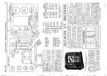 Zetavox-ST-1934.Radio preview